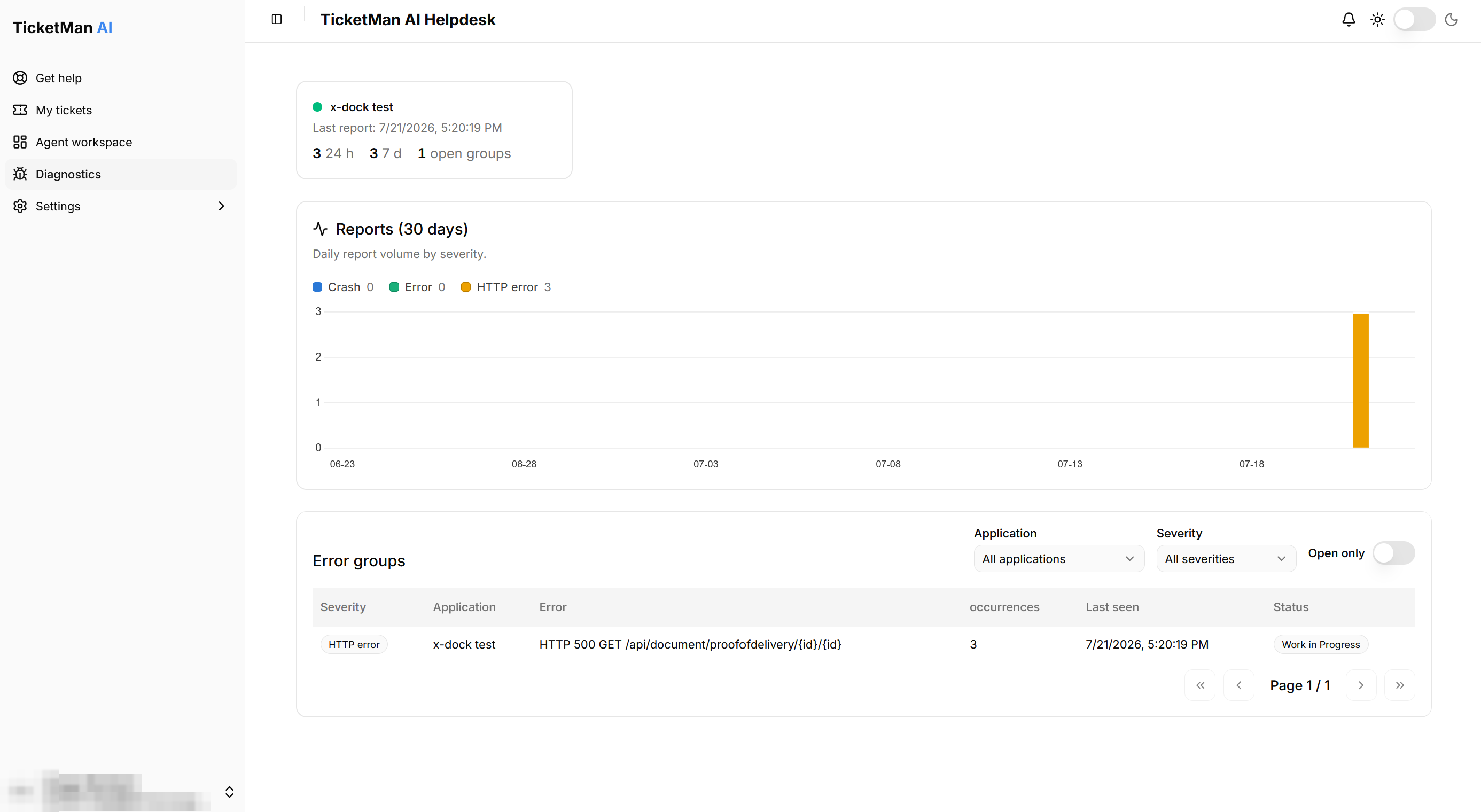 The diagnostics dashboard